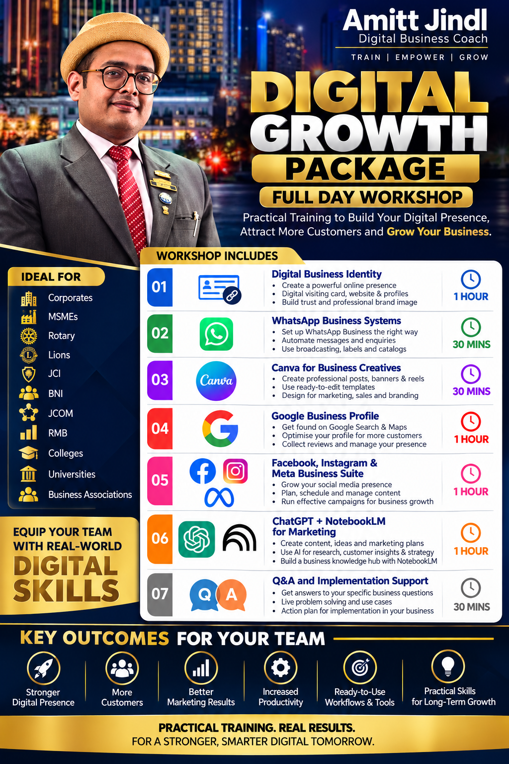 Digital Growth Package workshop poster