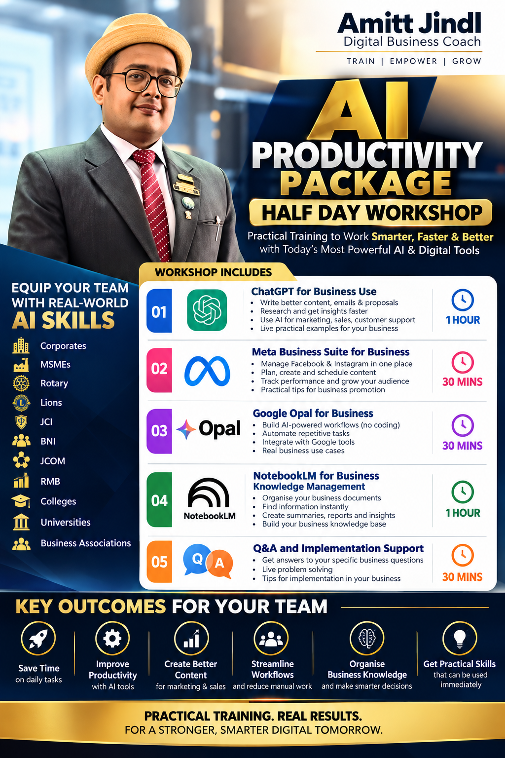 AI Productivity Package workshop poster